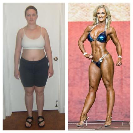 Kristin transformation 